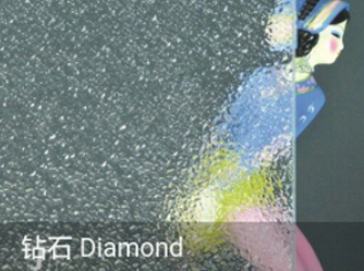 Patterend Glass Patterend Glass